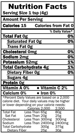 coconut sugar nutrition facts